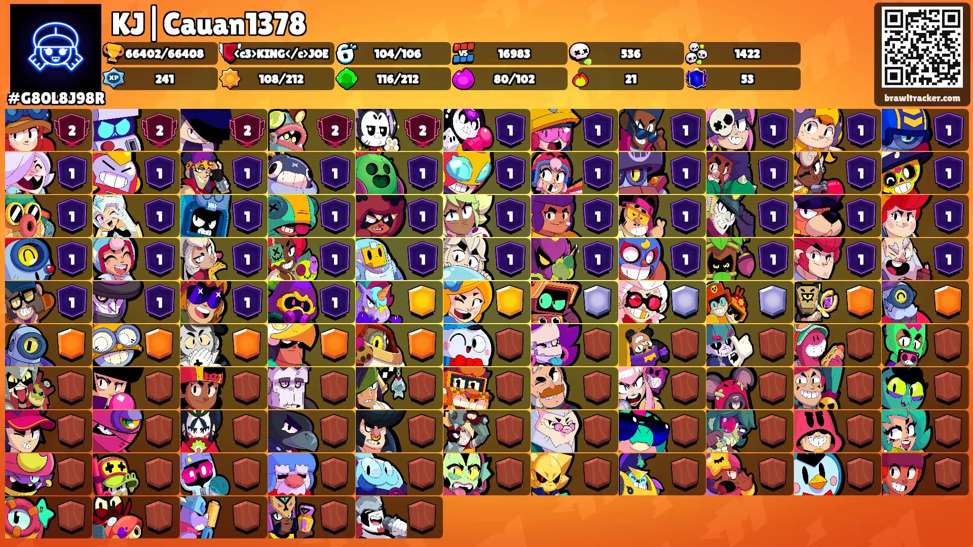 KJ|Cauan1378's Ranks