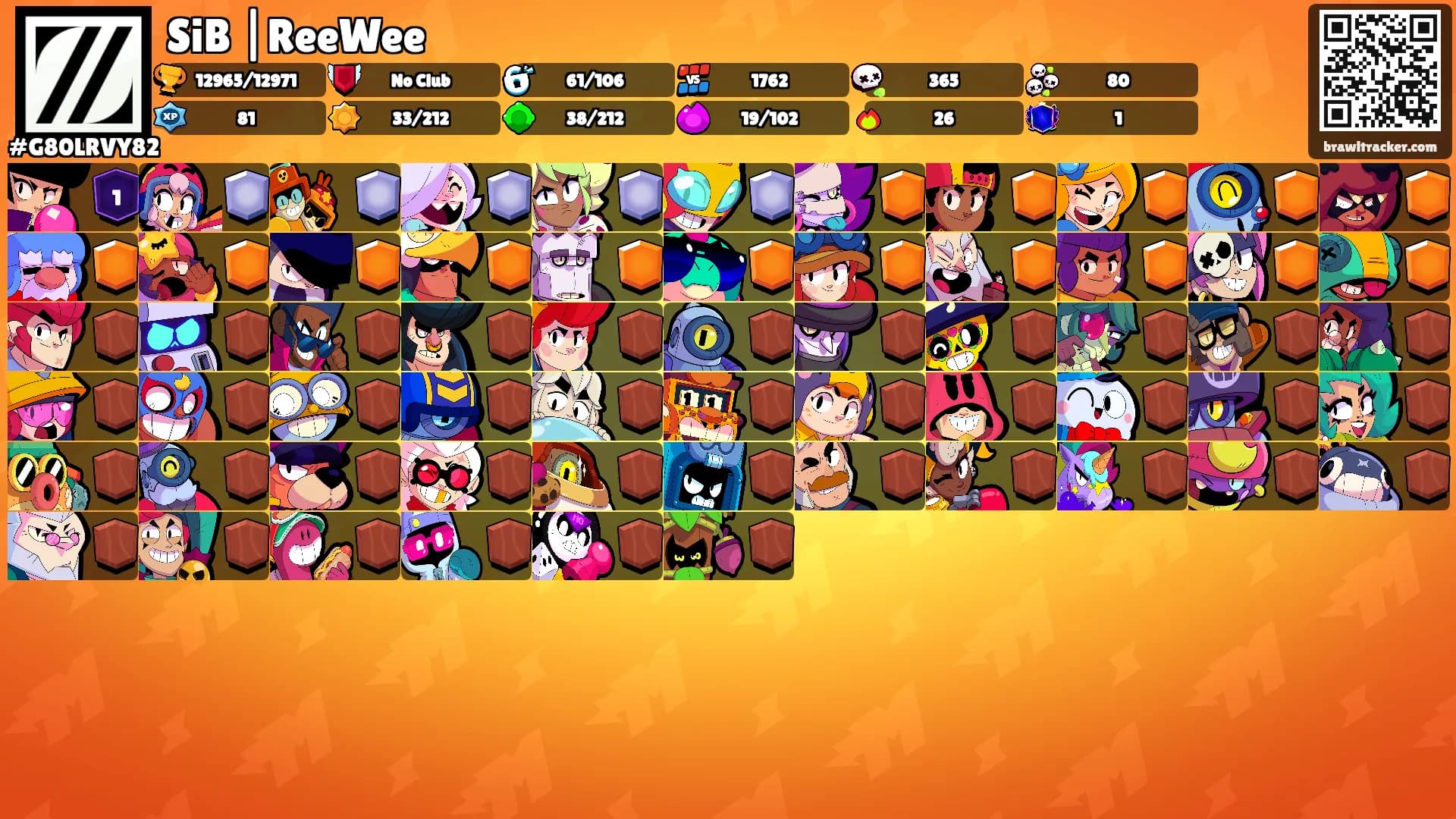 SiB |ReeWee's Ranks