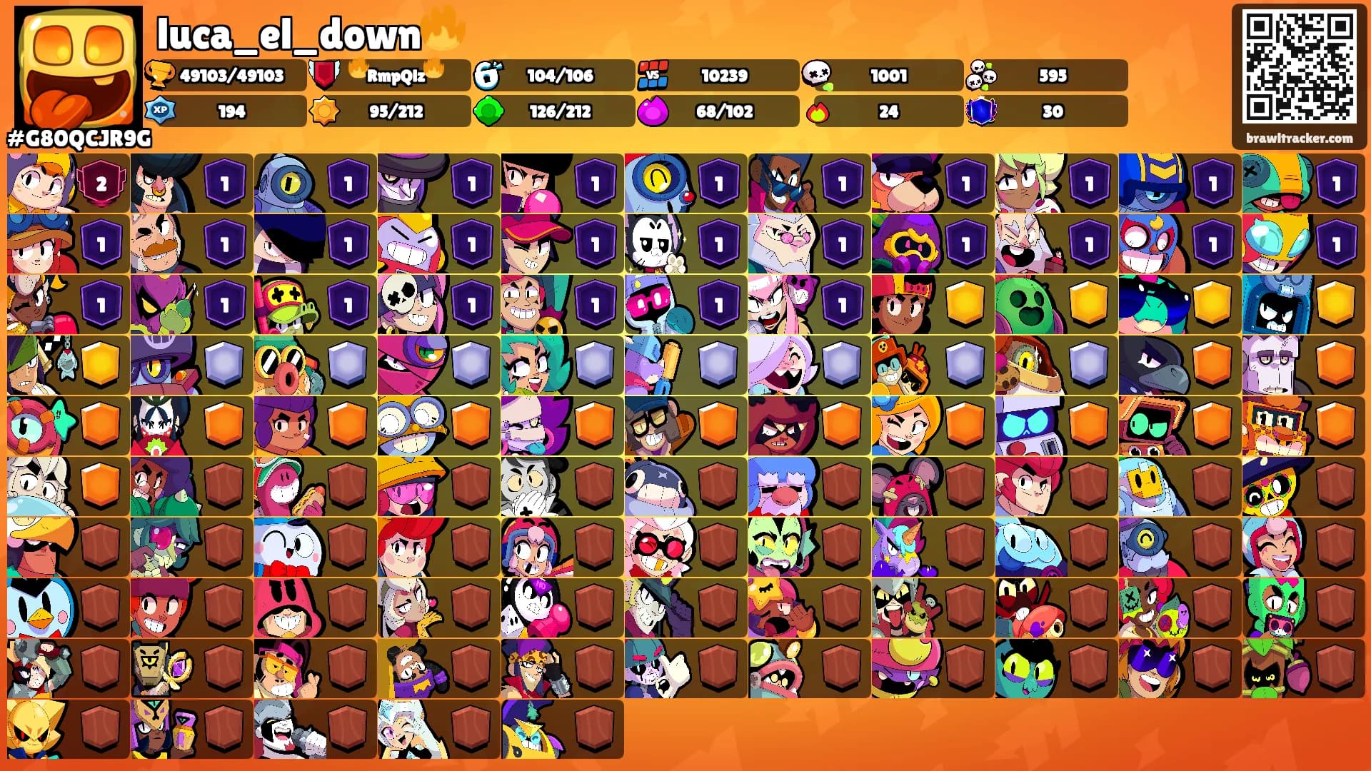 luca_el_down🔥's Ranks