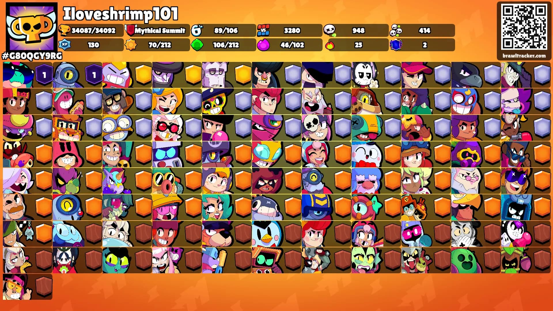 Iloveshrimp101's Ranks