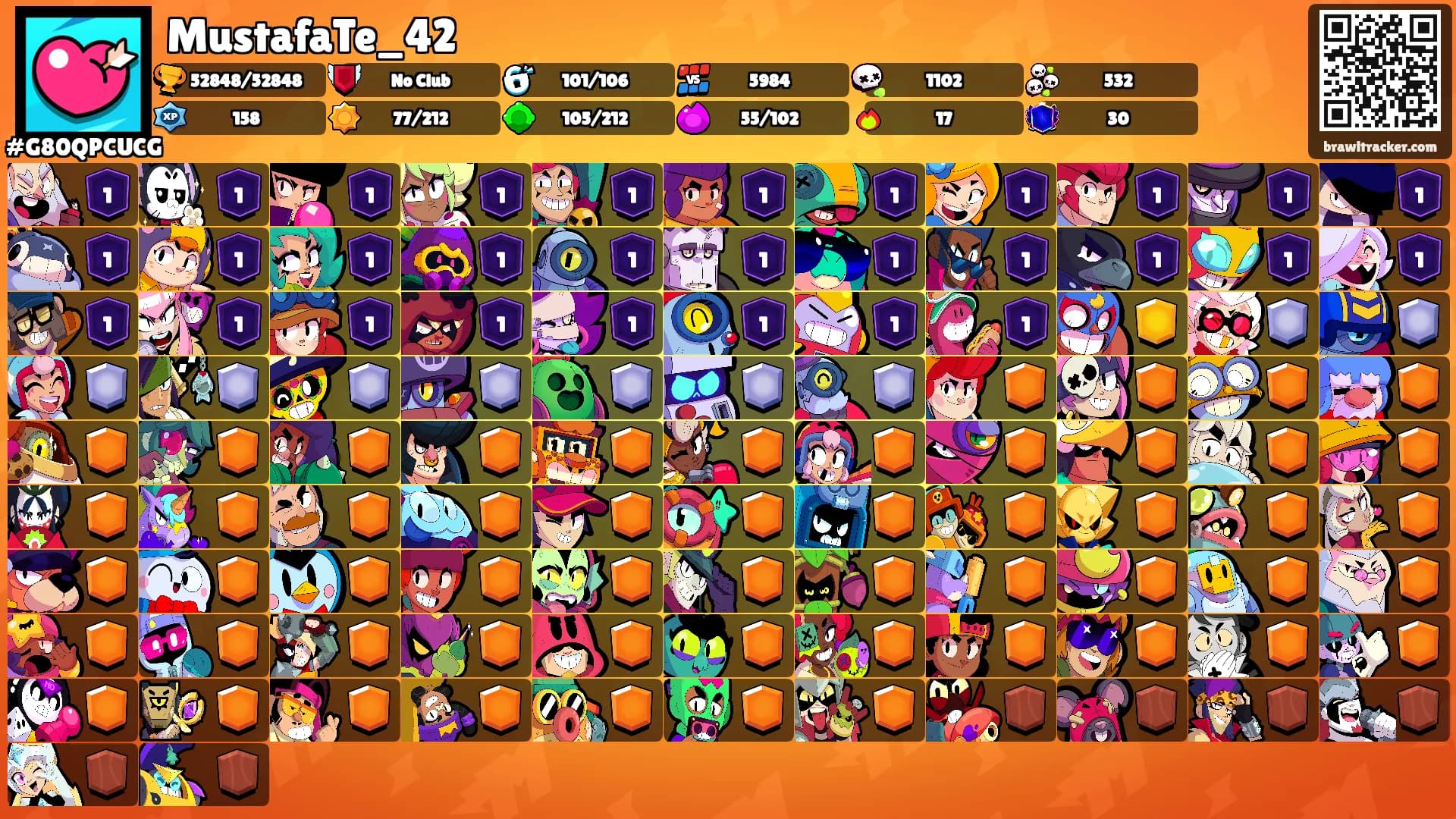 MustafaTe_42's Ranks