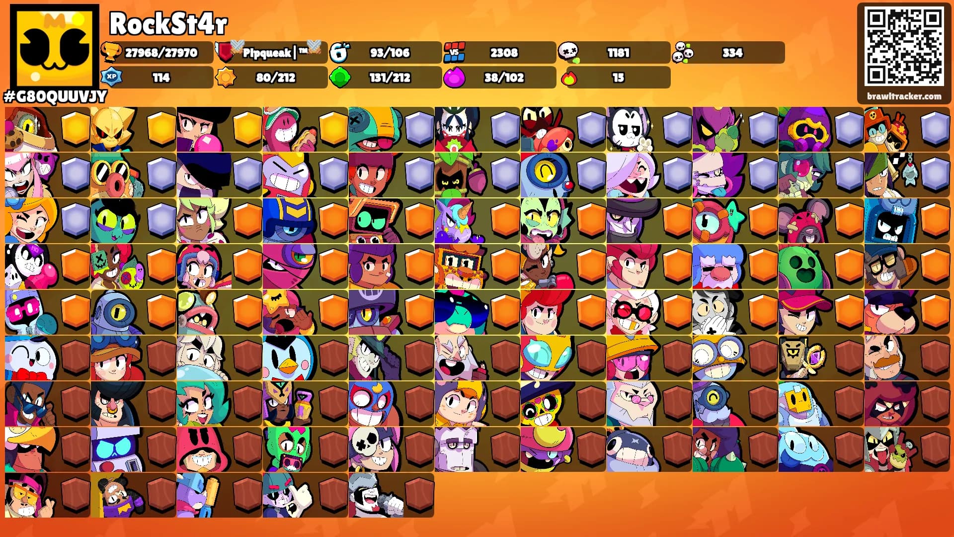 RockSt4r's Ranks