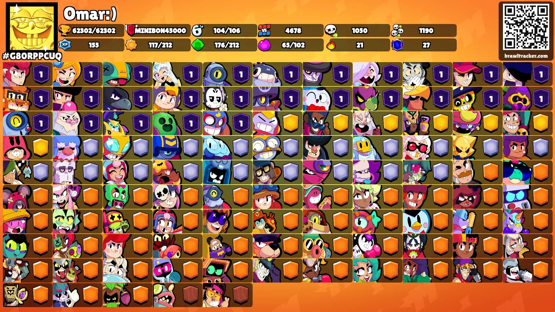Omar:)'s Ranks