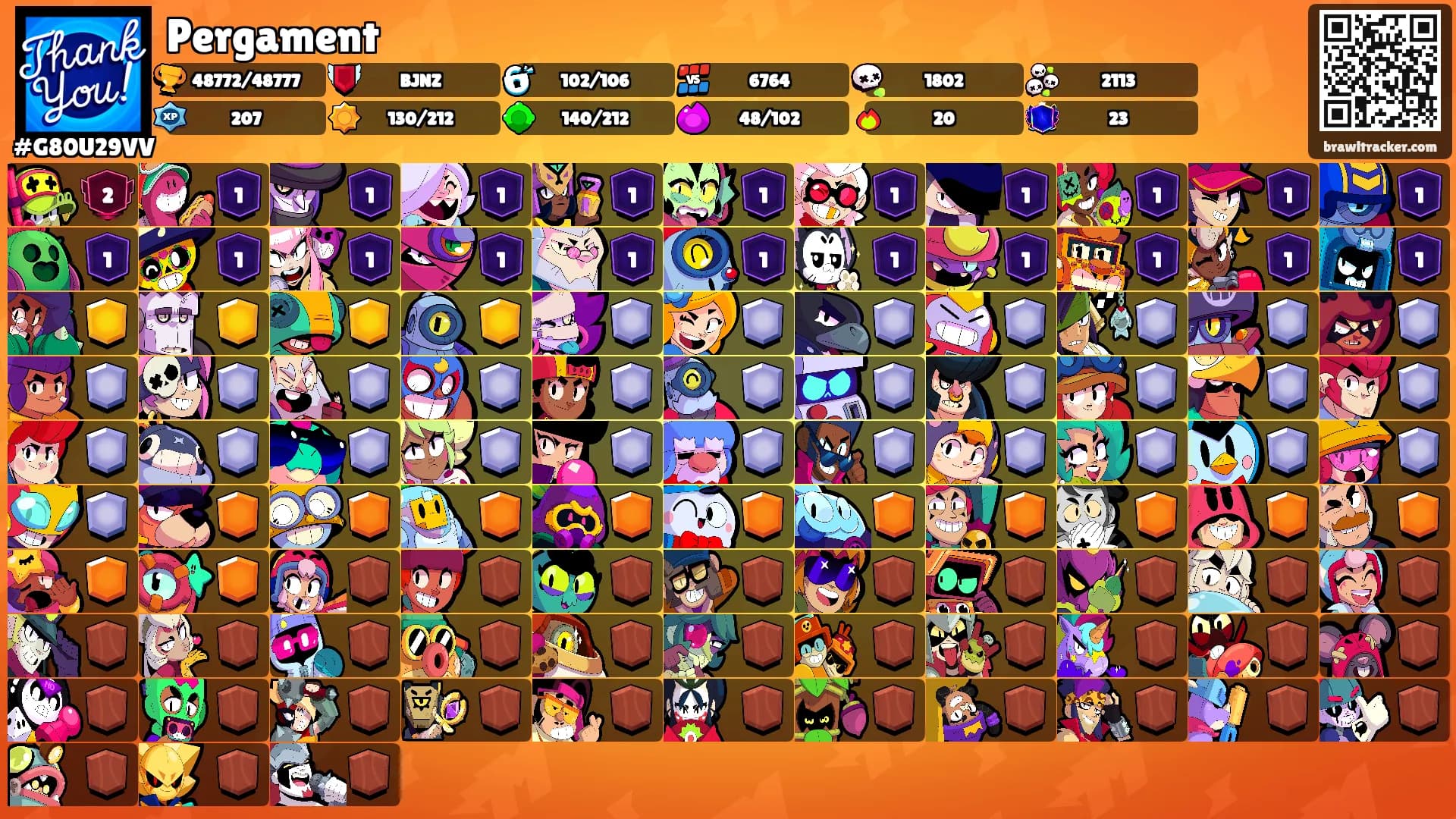 Pergament's Ranks