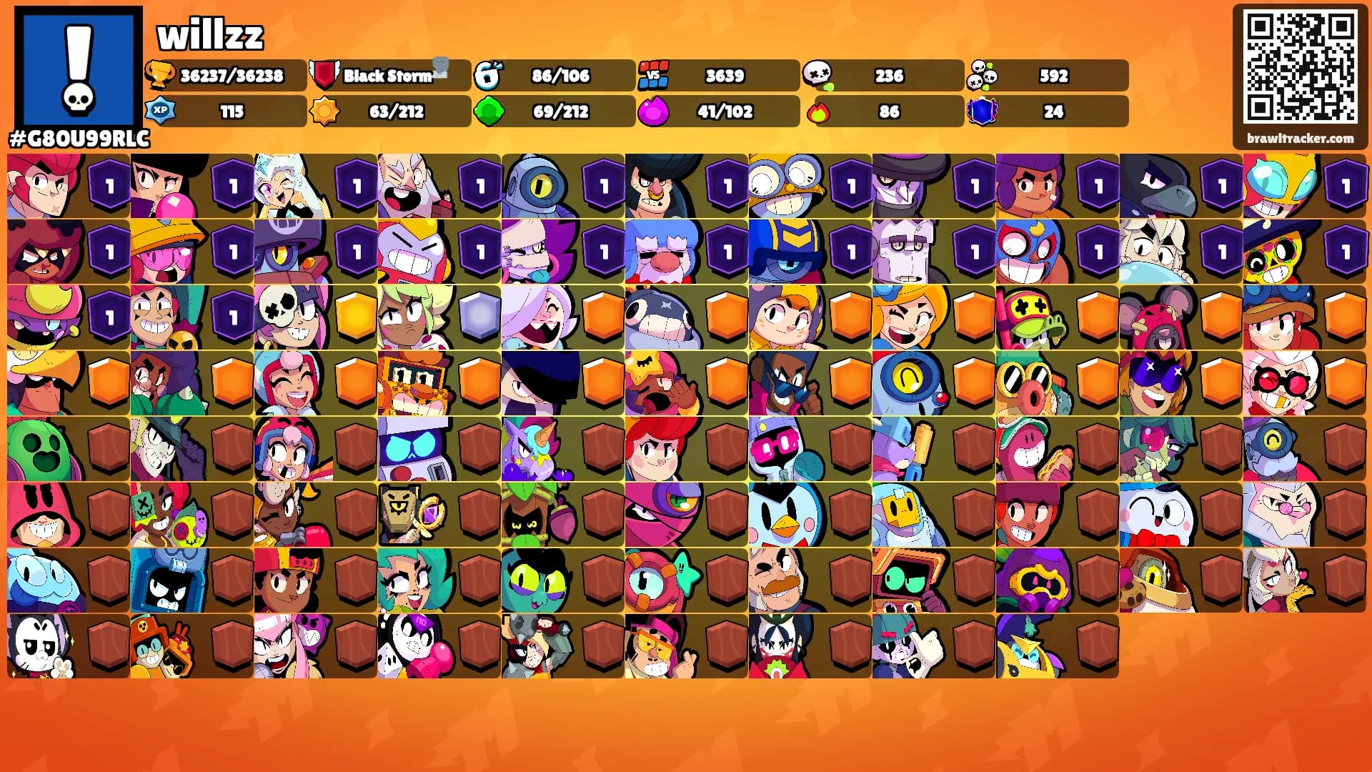 willzz's Ranks