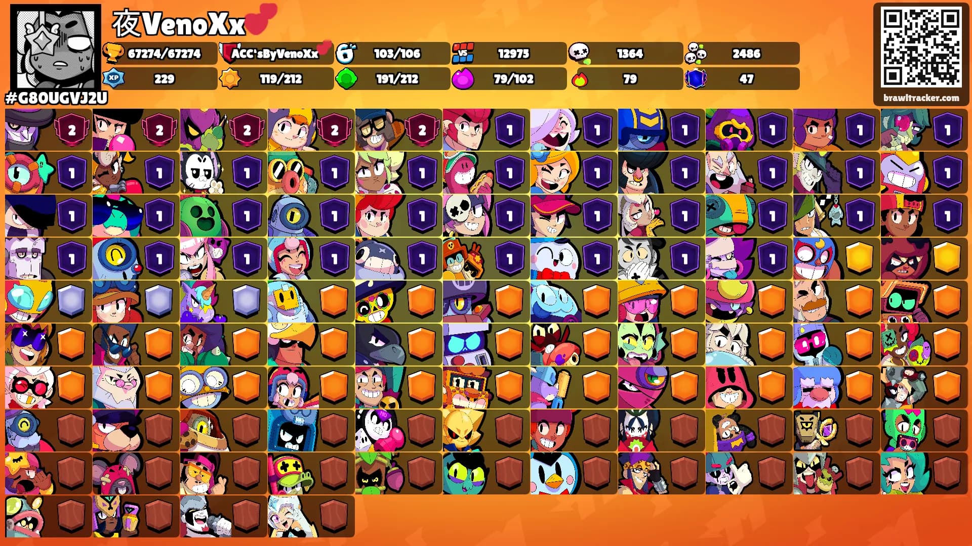 夜VenoXx💕's Ranks