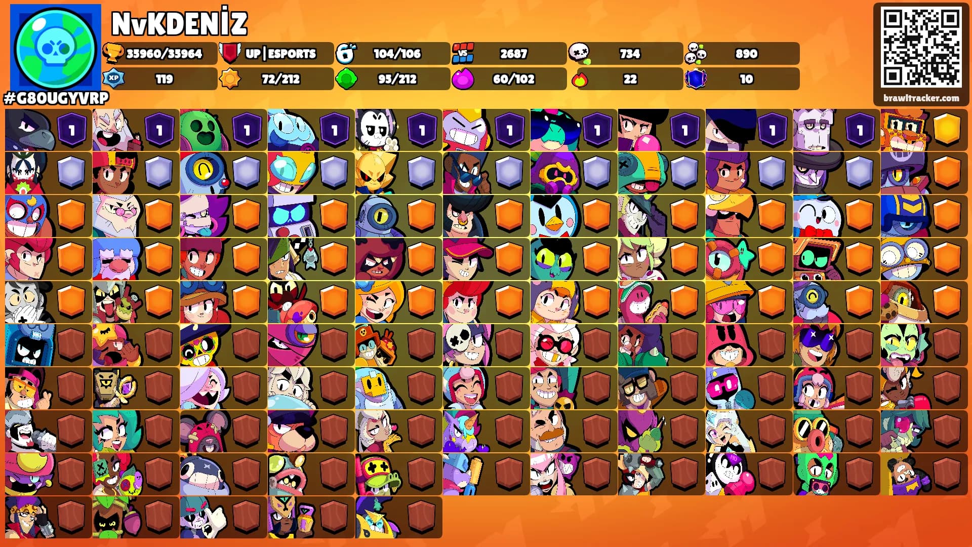 NvKDENİZ's Ranks