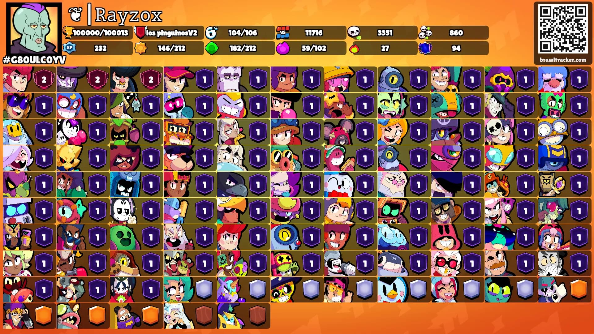 ❦|𝚁𝚊𝚢𝚣𝚘𝚡's Ranks