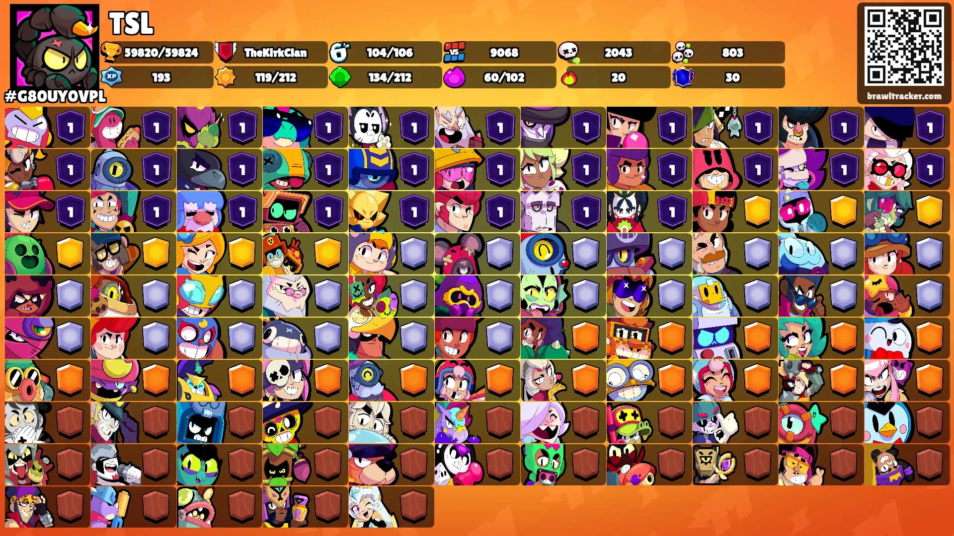 TSL's Ranks