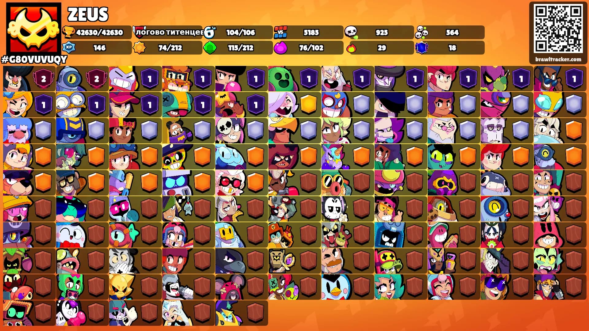 ZEUS's Ranks