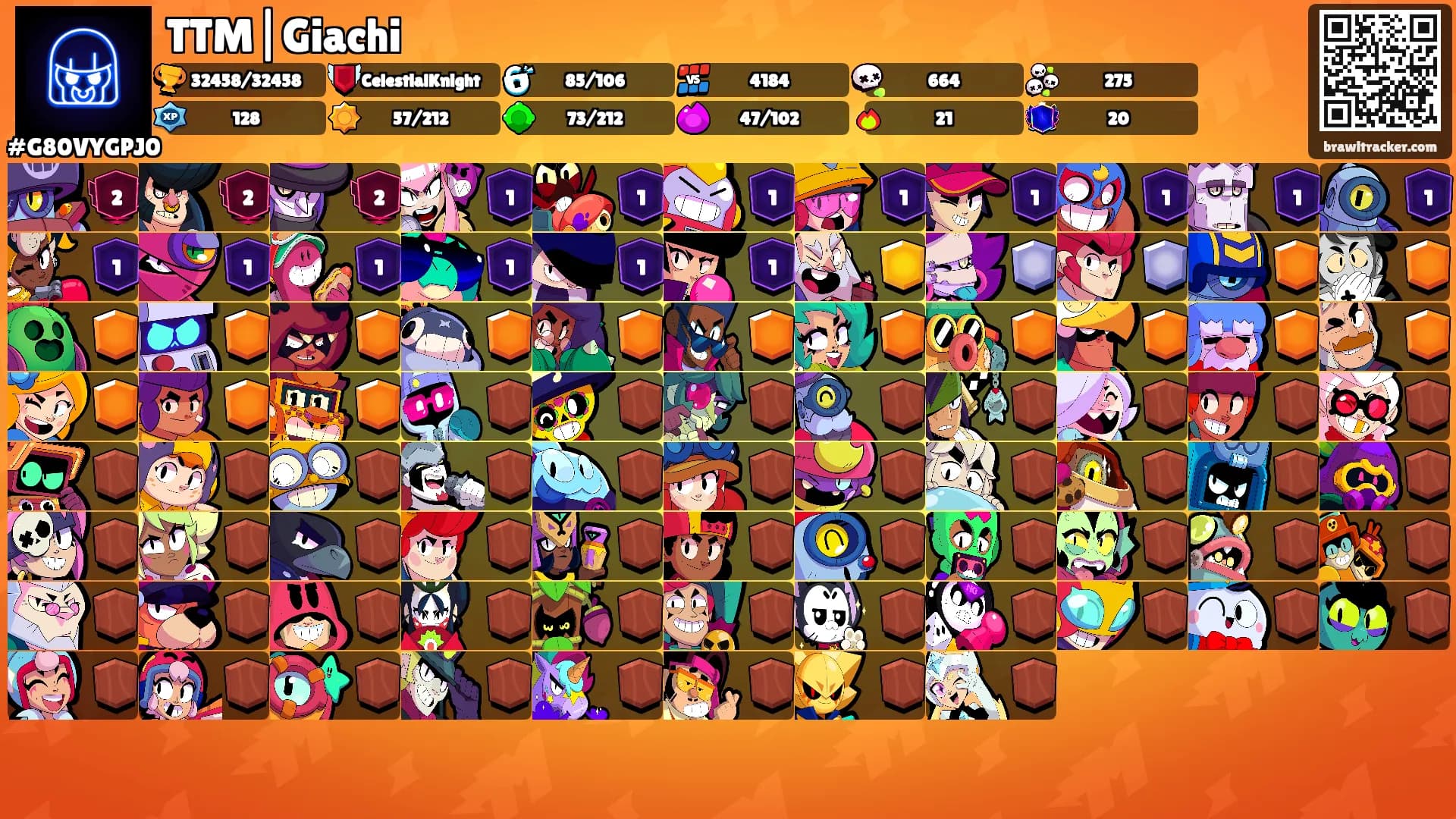 TTM|Giachi's Ranks