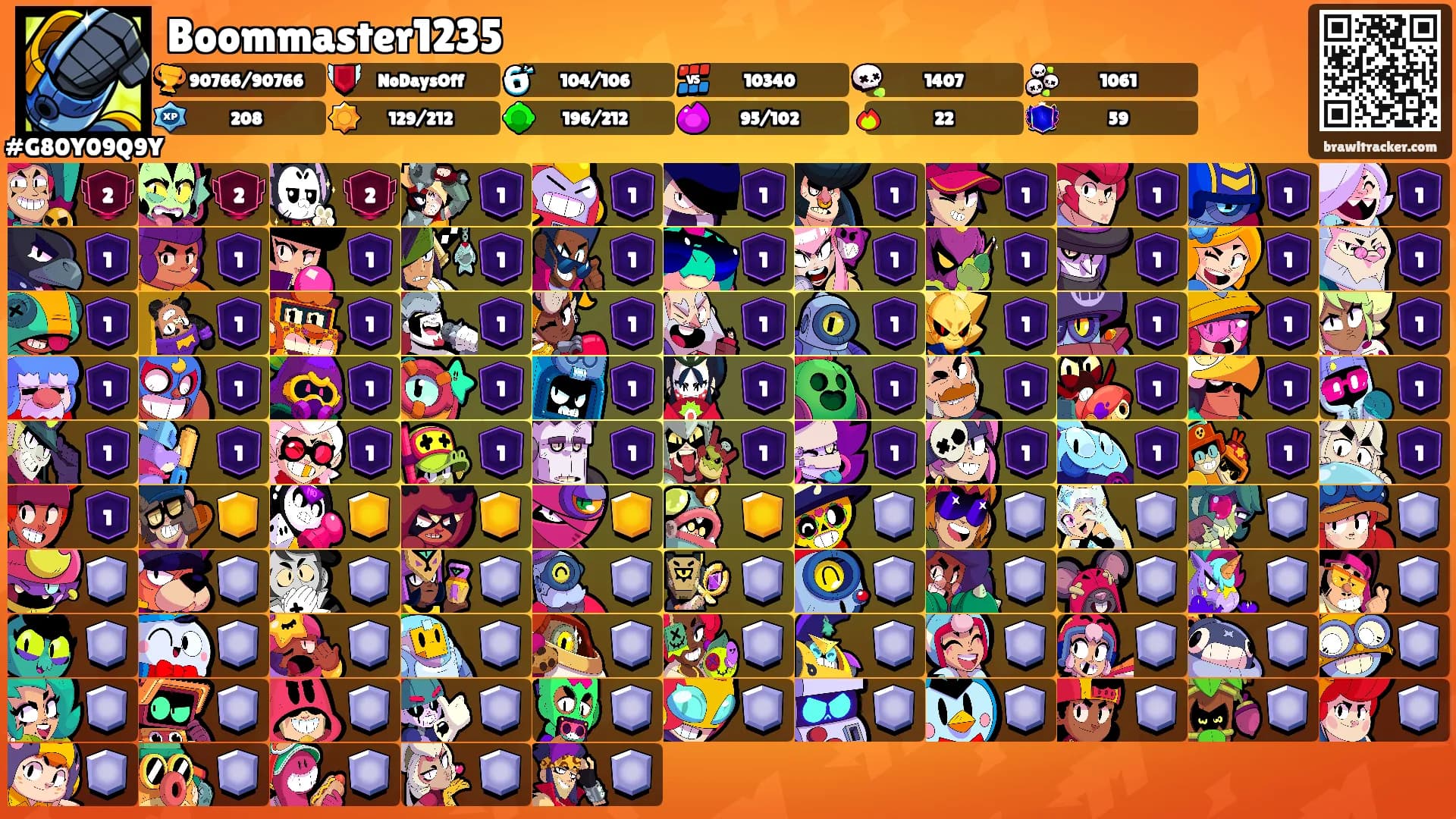 Boommaster1235's Ranks