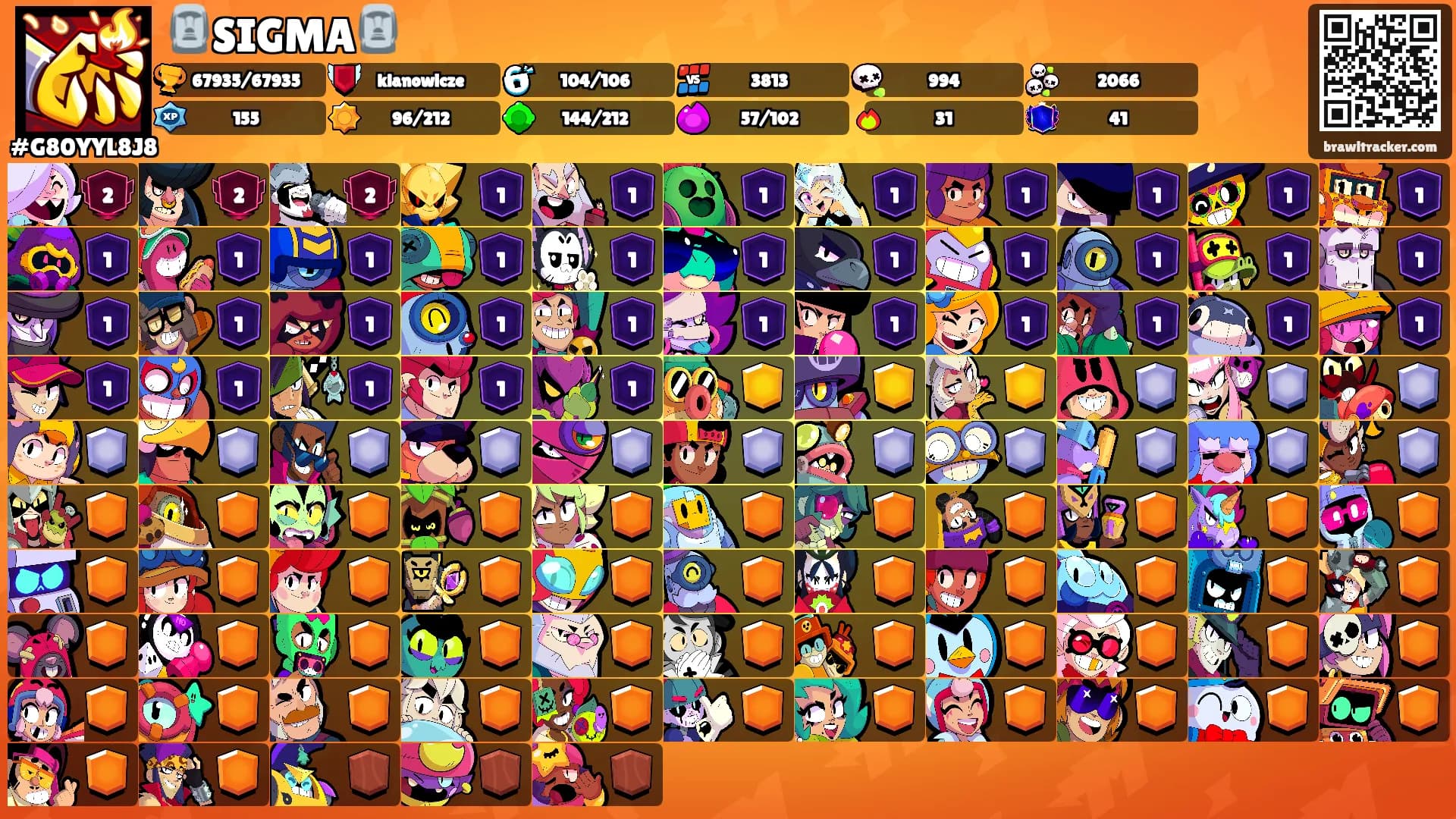🗿SIGMA🗿's Ranks