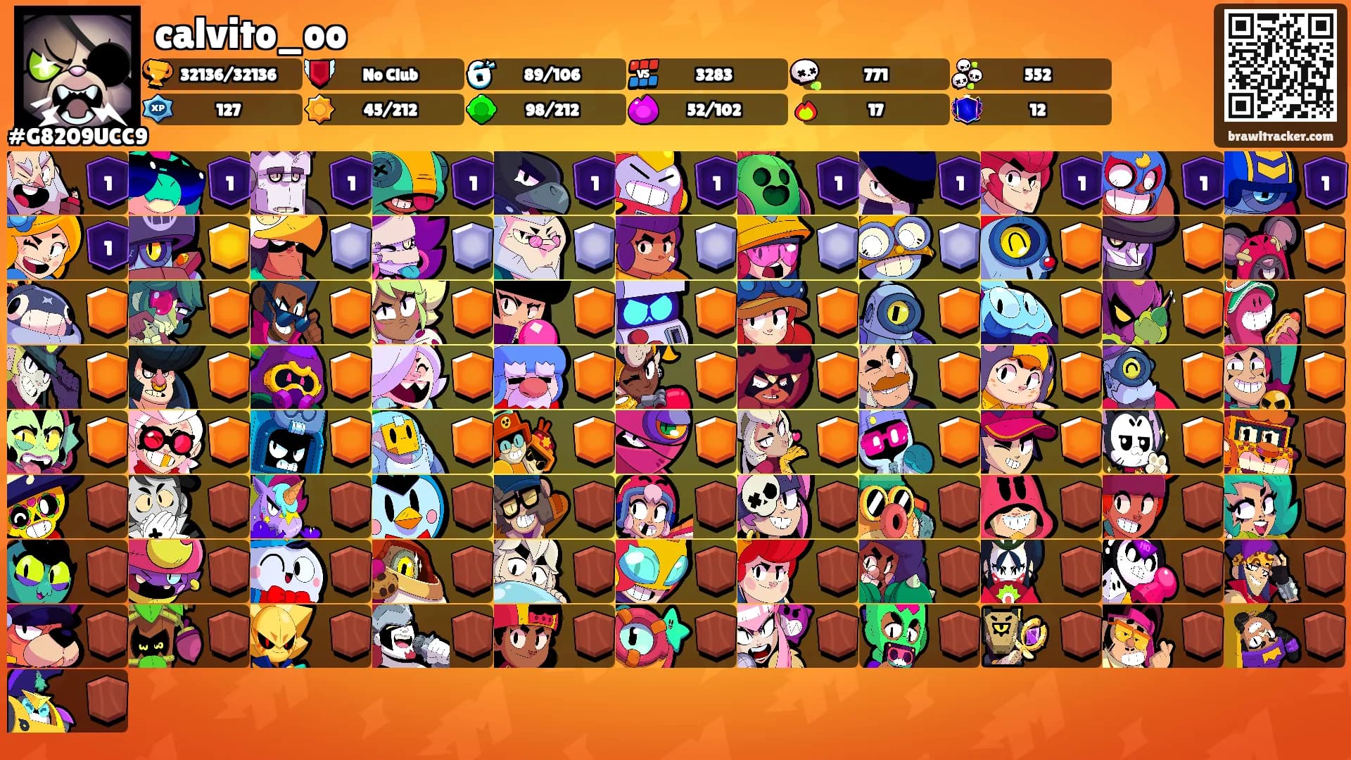 calvito_oo's Ranks