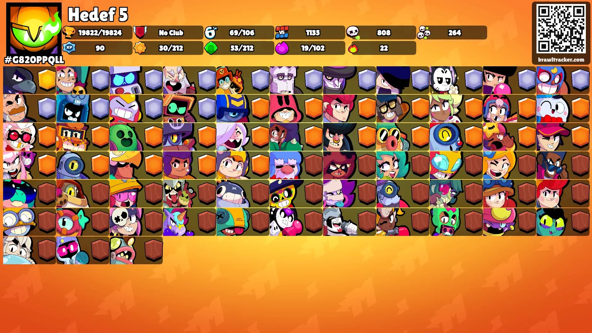 Hedef 5's Ranks