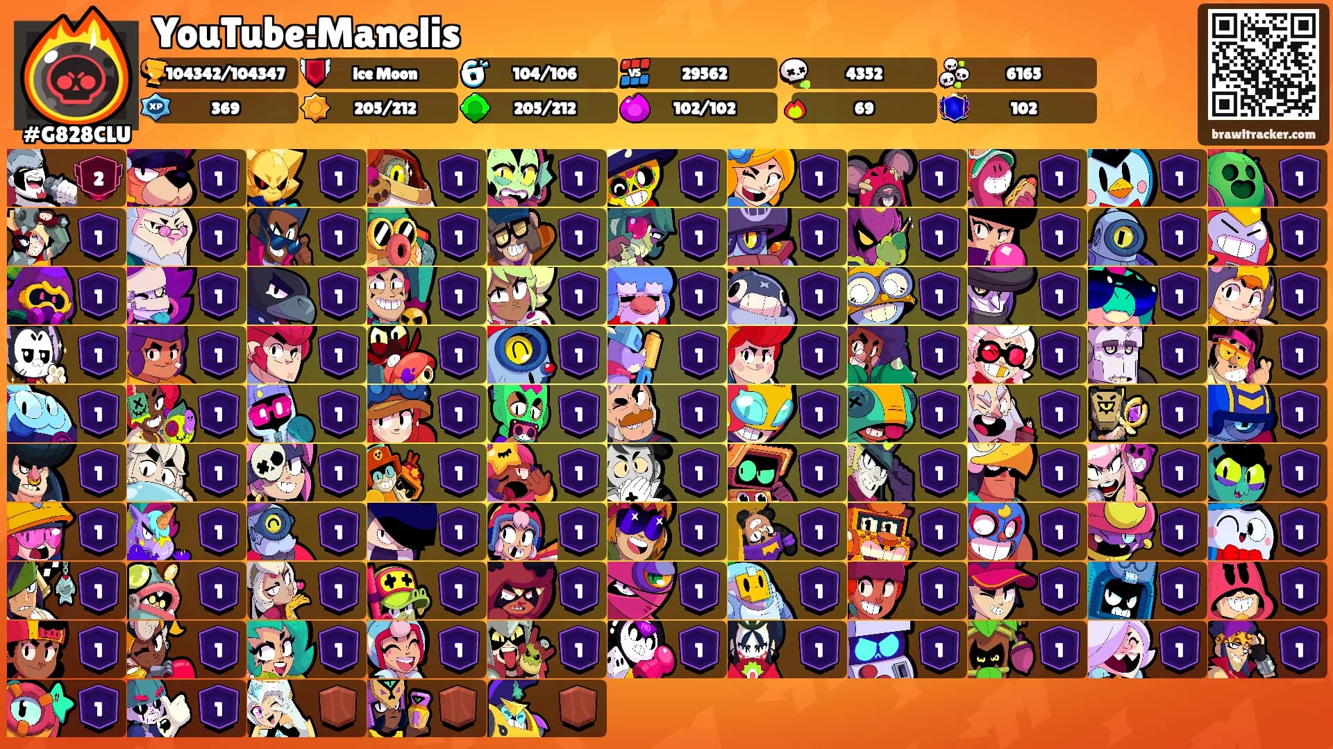 YouTube:Manelis's Ranks