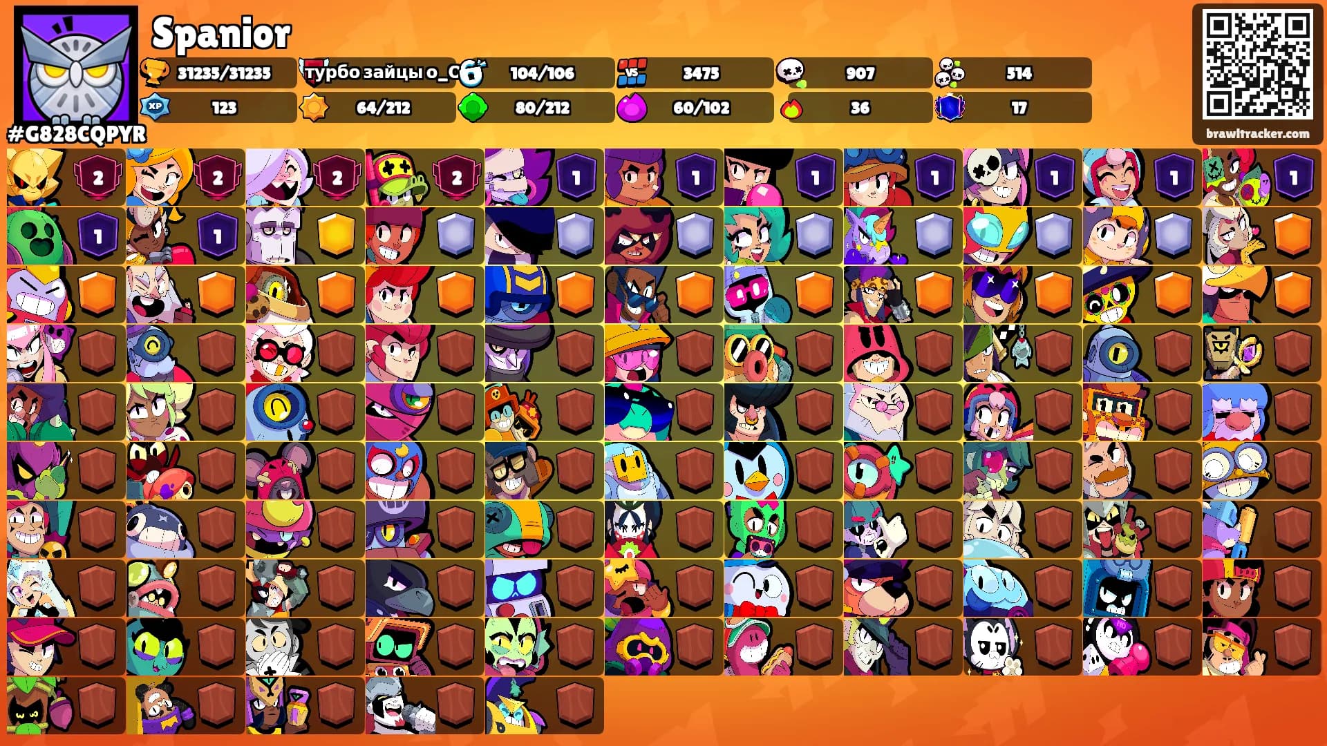 Spanior's Ranks