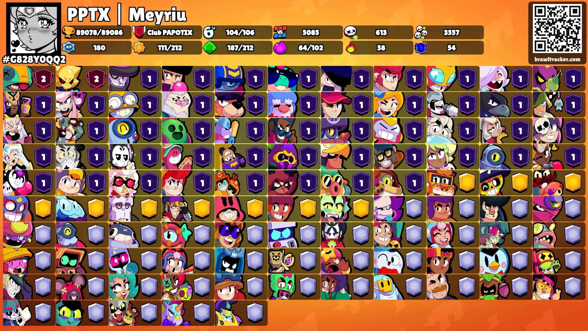 PPTX | Meyriu's Ranks
