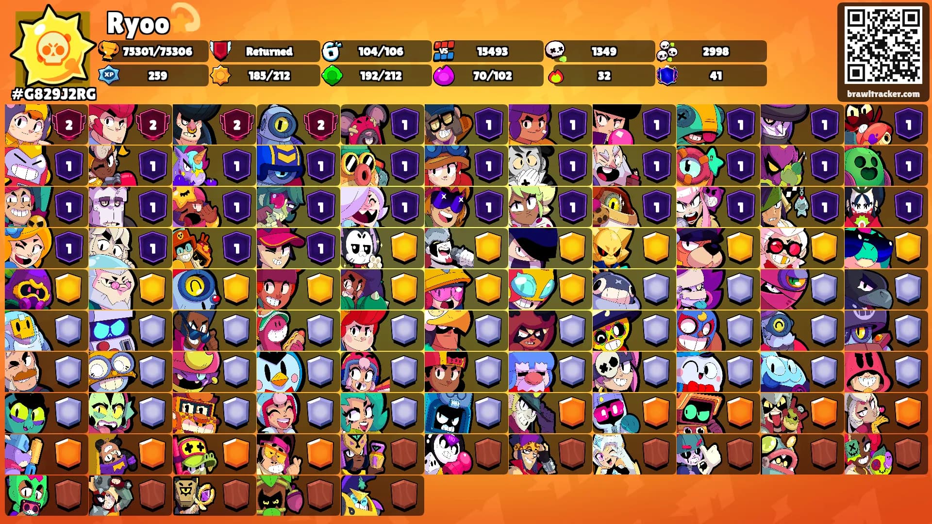 Ryoo💫's Ranks
