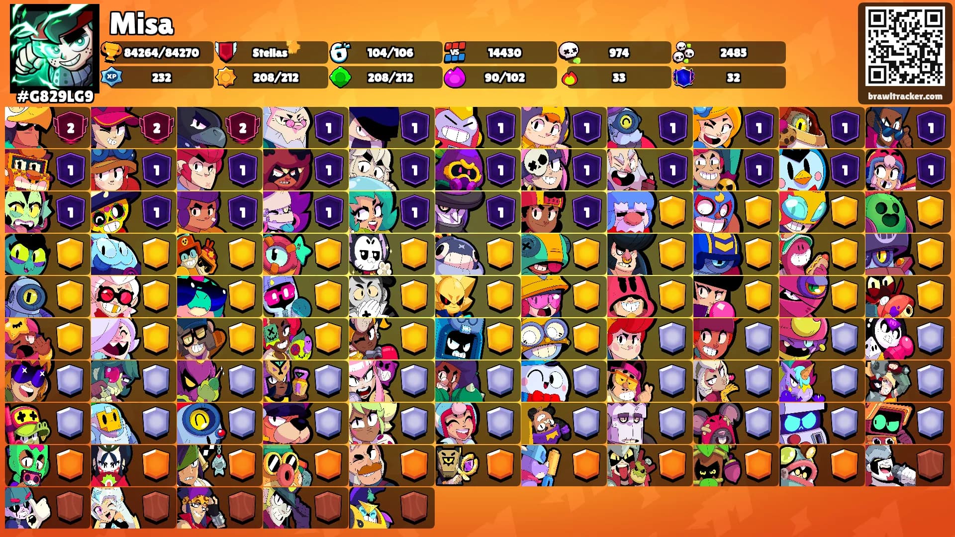 Misa's Ranks