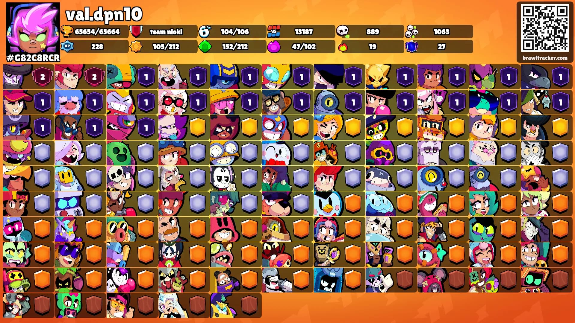 val.dpn10's Ranks