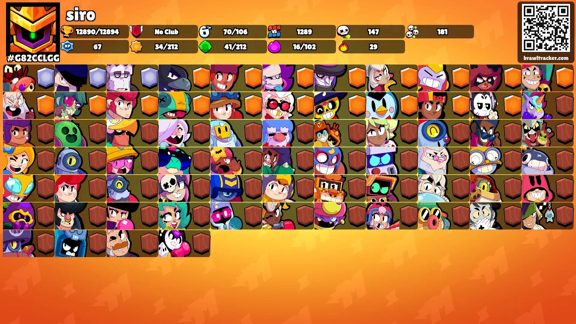 siro's Ranks