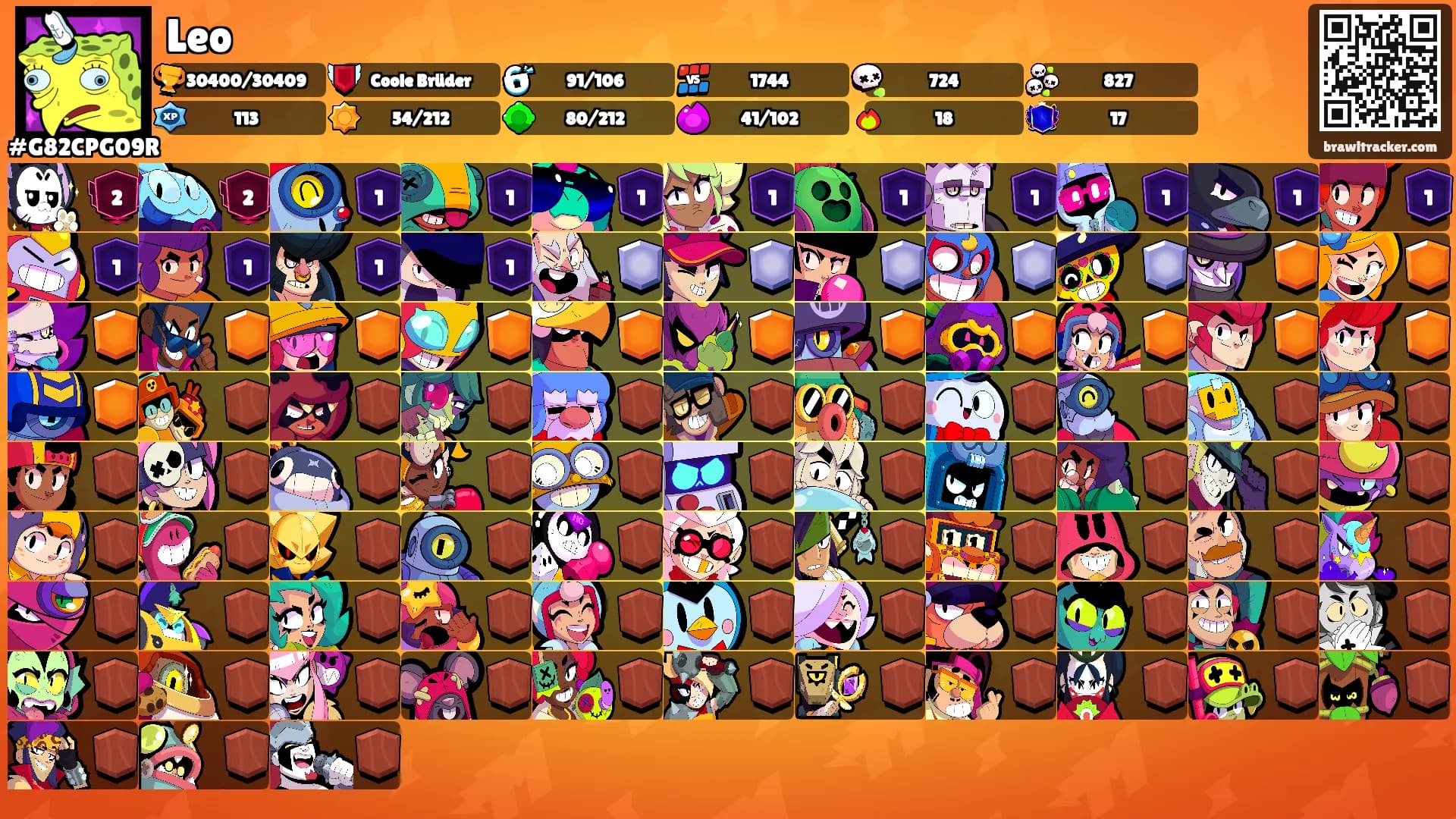Leo's Ranks