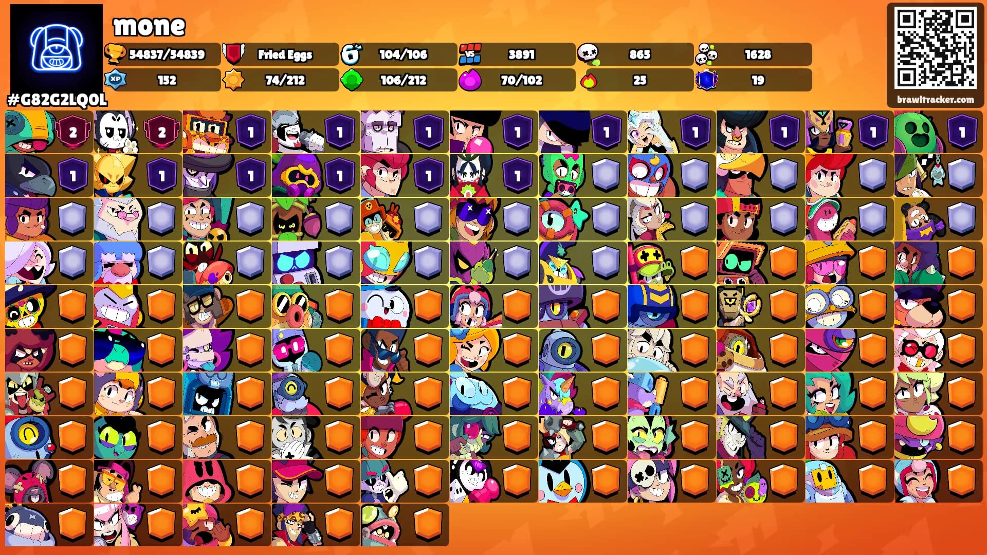 mone's Ranks