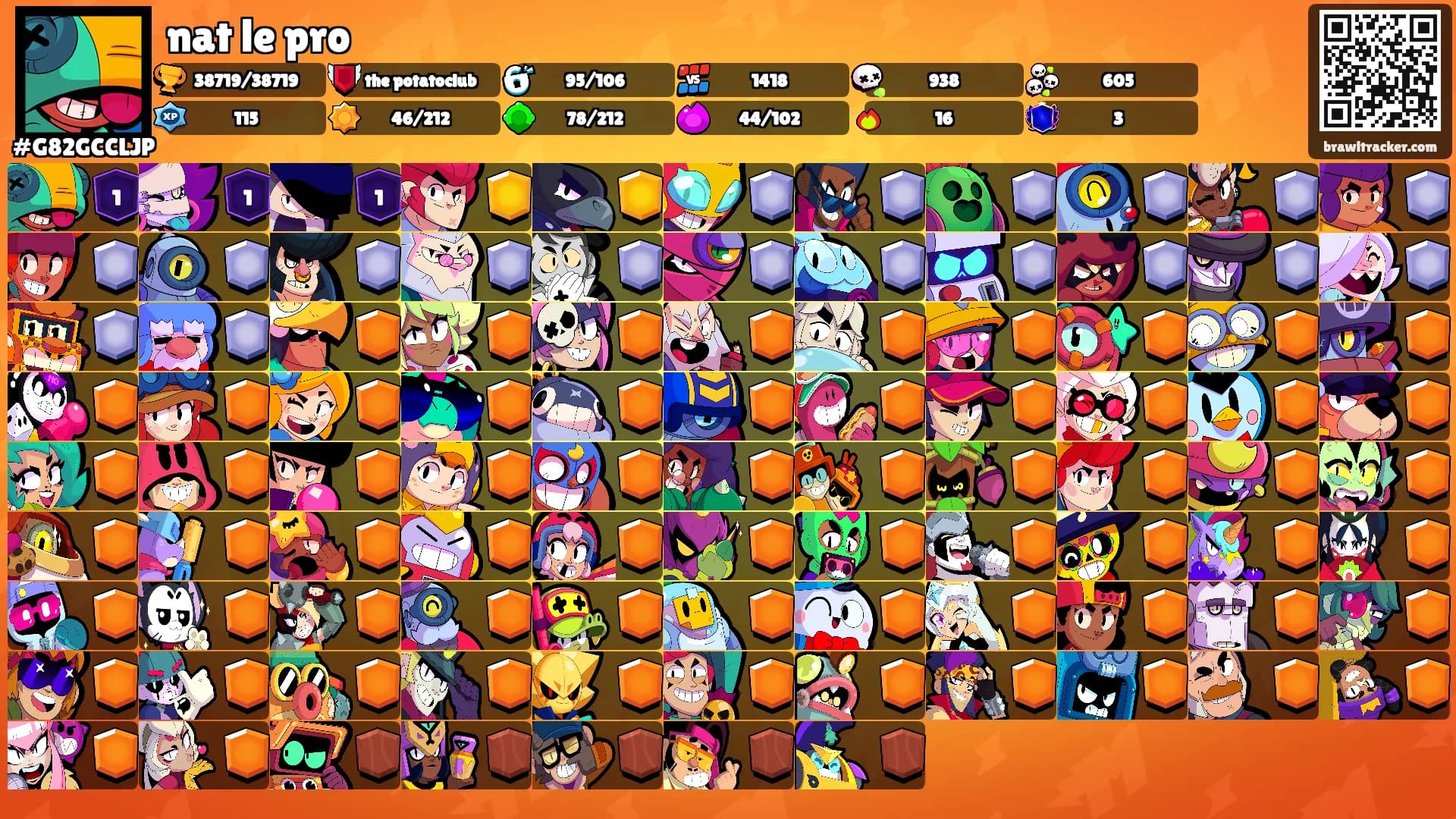 nat le pro's Ranks