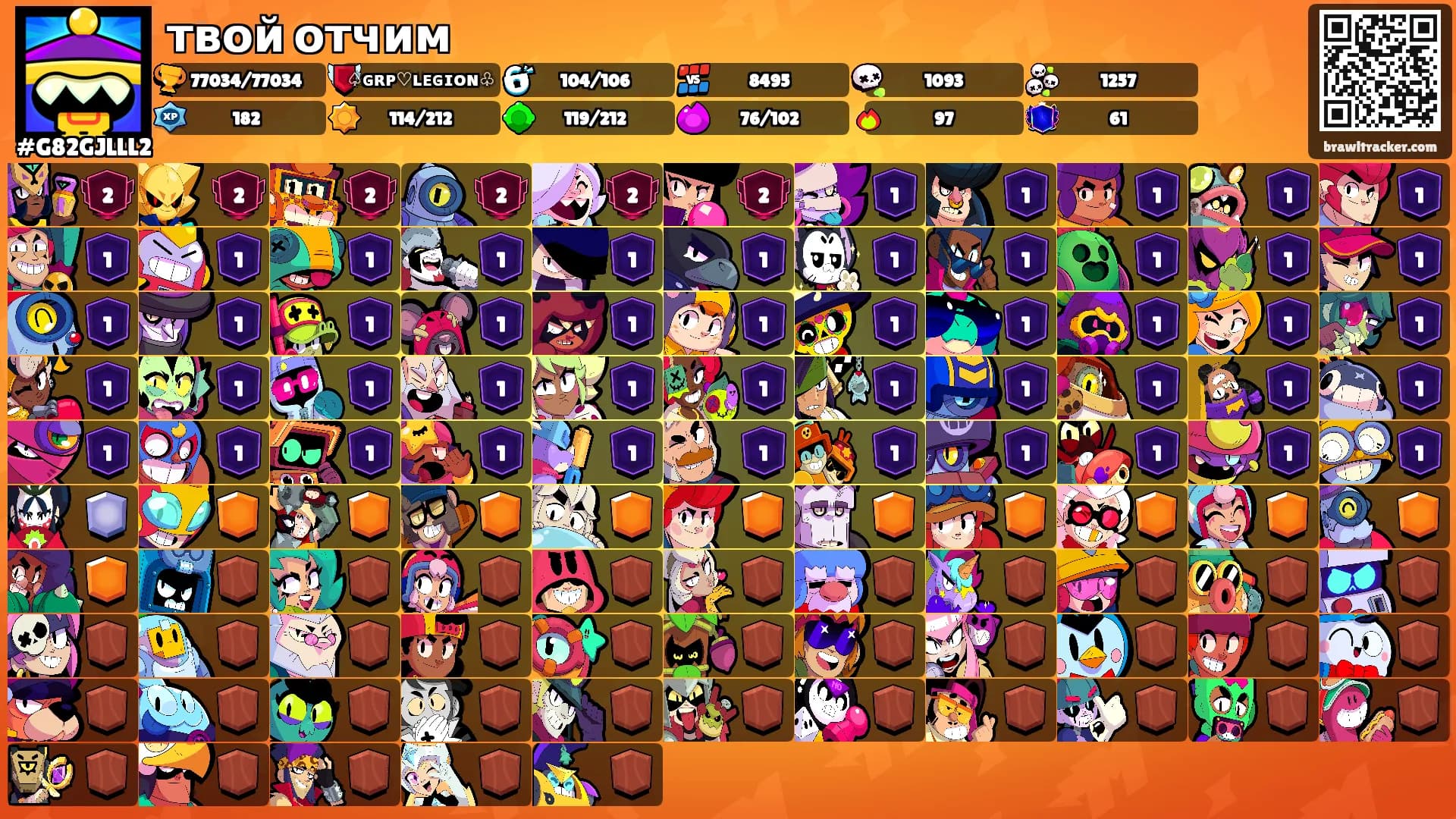 твой отчим's Ranks