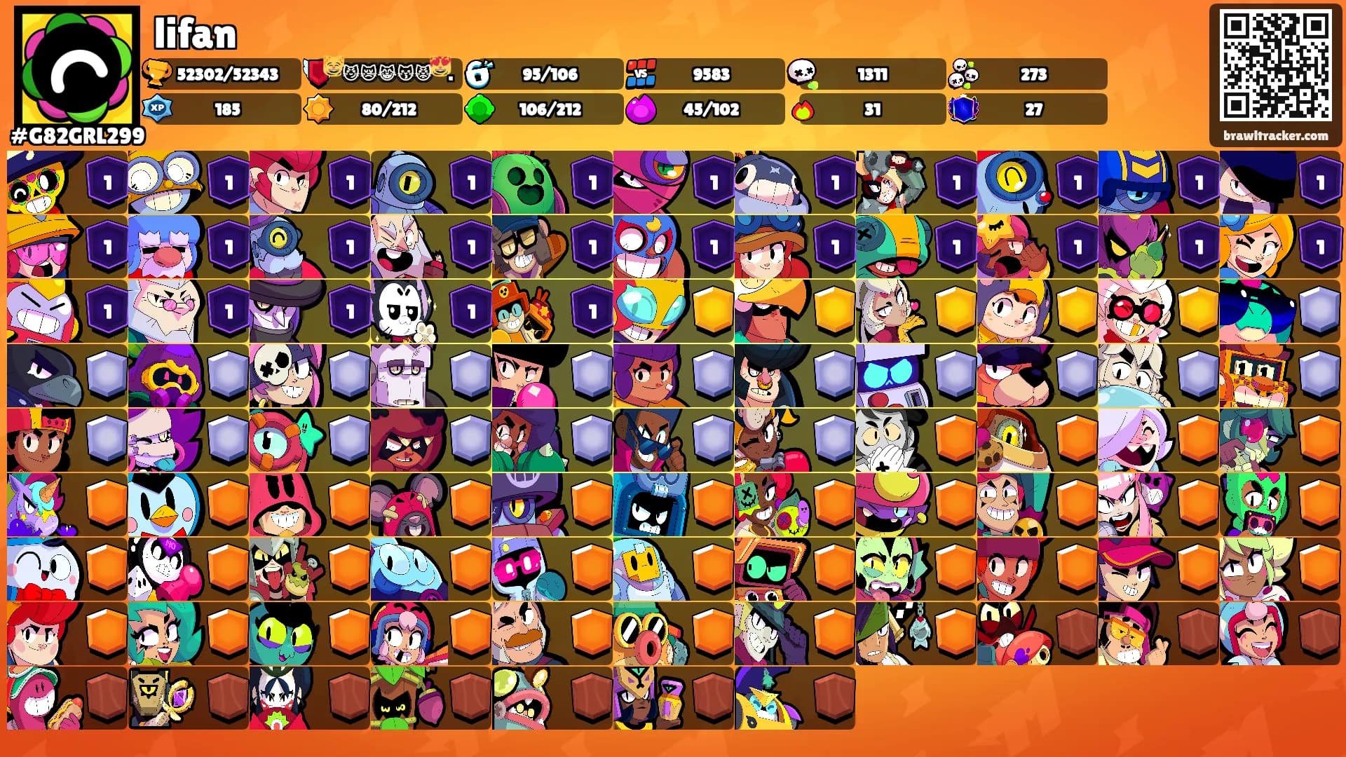 lifan's Ranks