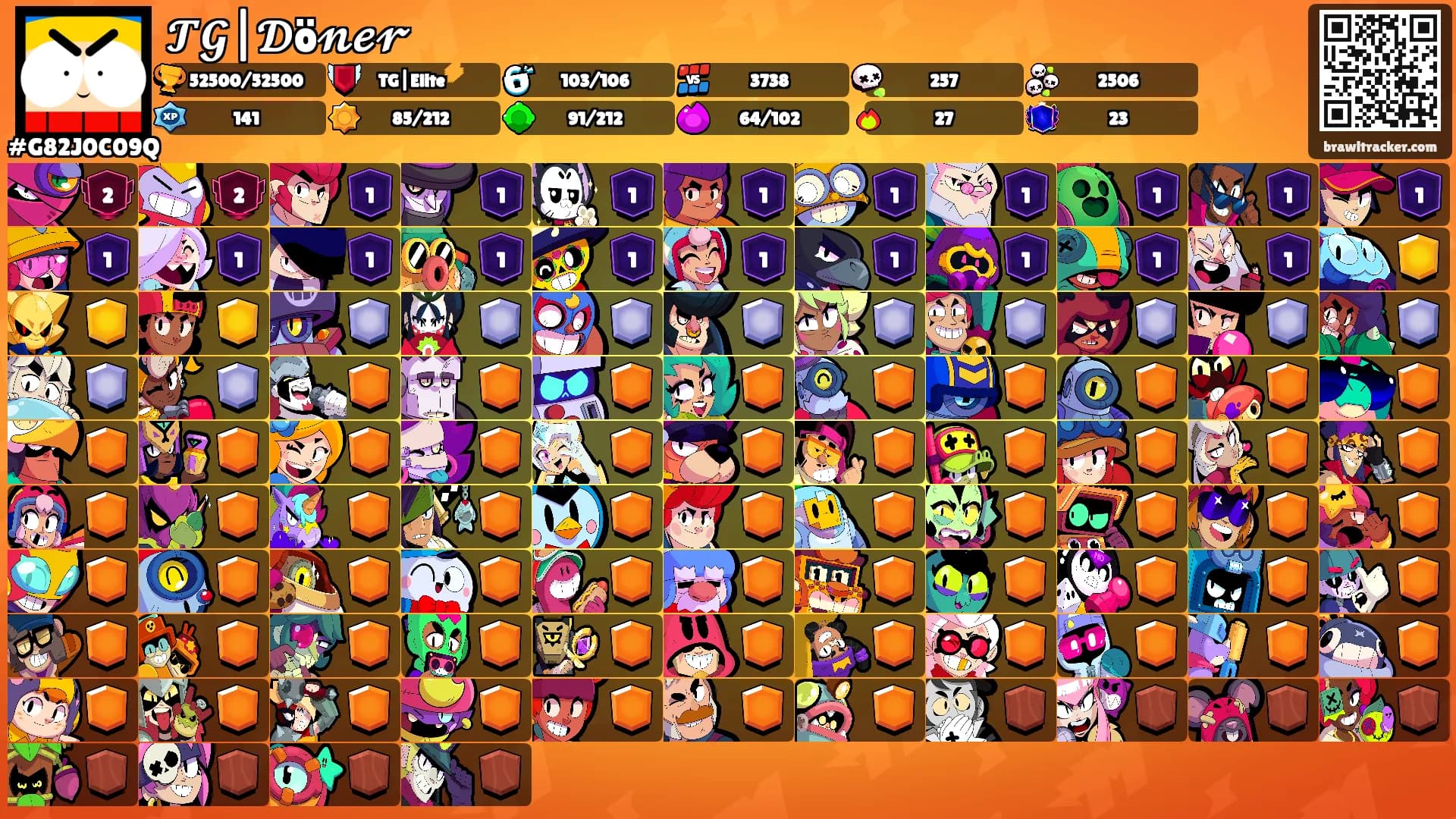 𝓣𝓖|𝓓ö𝓷𝓮𝓻's Ranks
