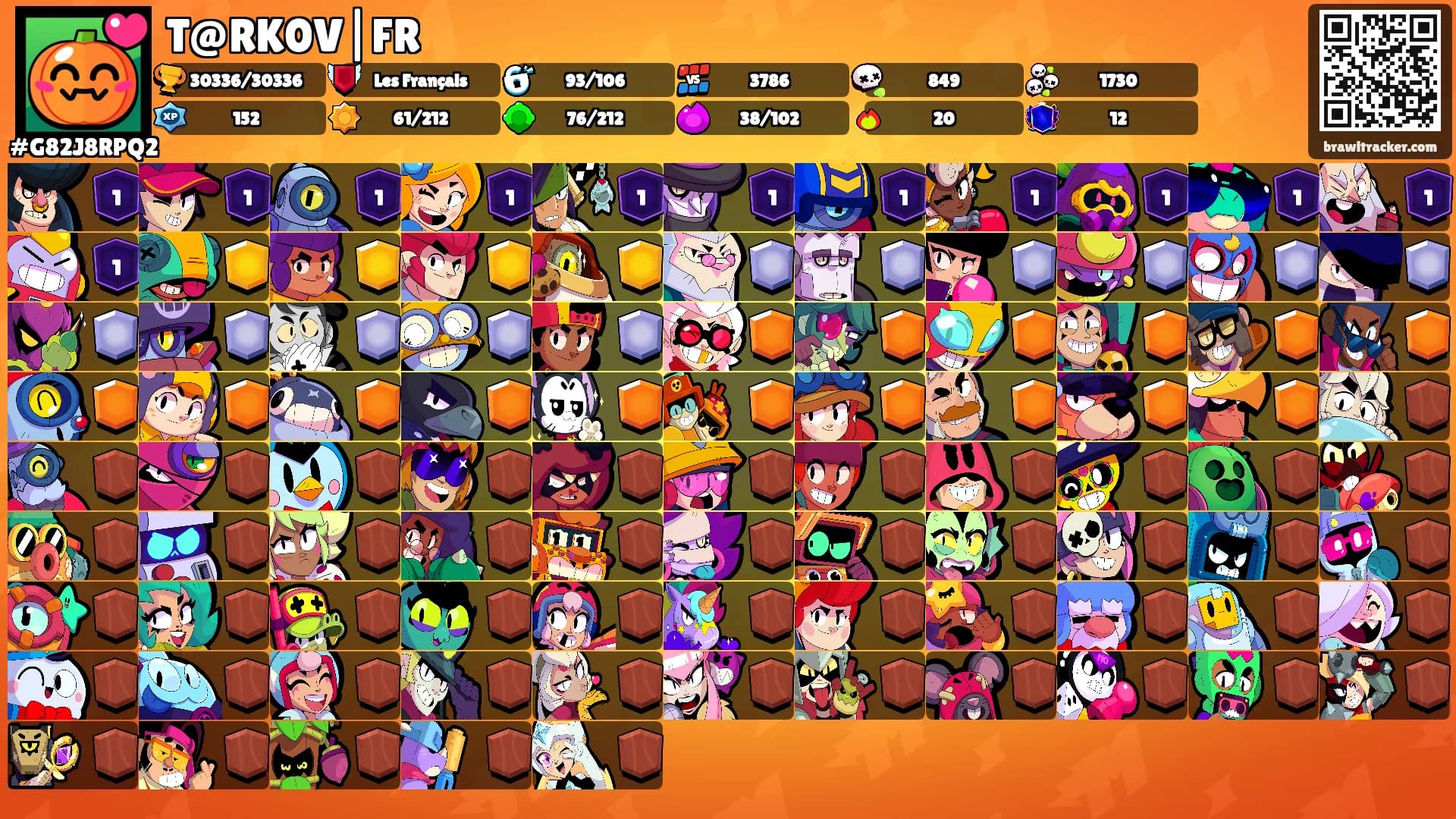 T@RK0V|FR's Ranks
