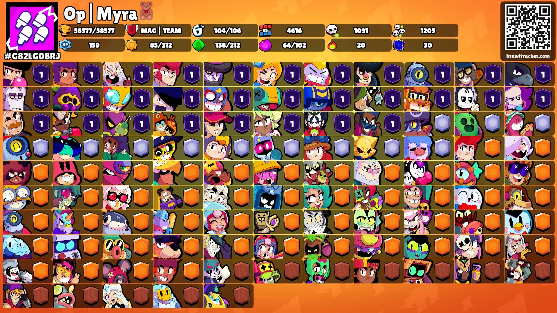 Op|Myra🧸's Ranks