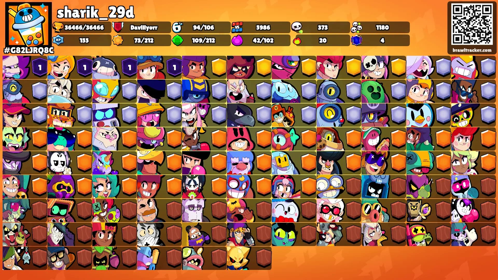 sharik_29d's Ranks