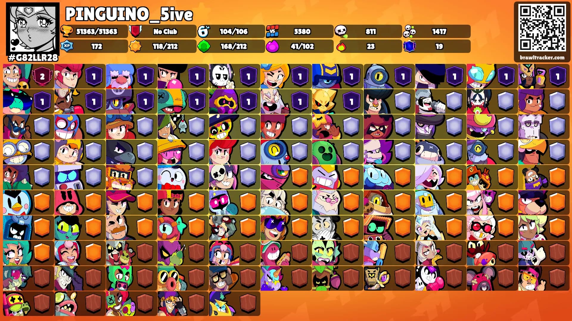 PINGUINO_5ive⭐️'s Ranks