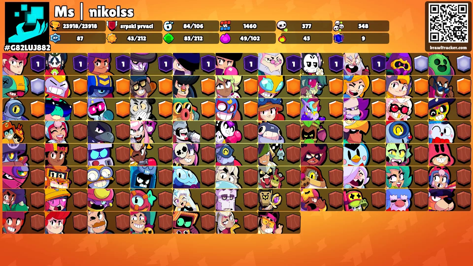 Ms | nikolss's Ranks