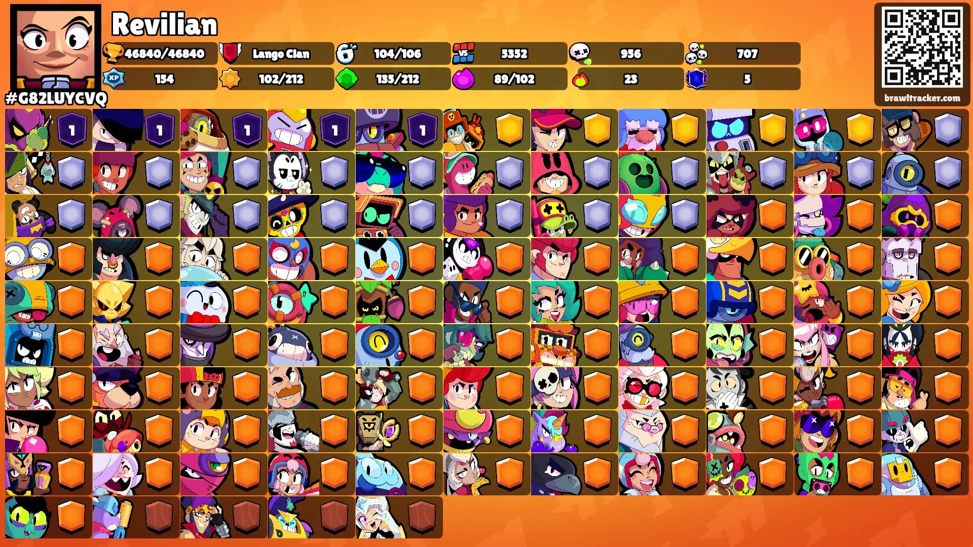 Revilian's Ranks