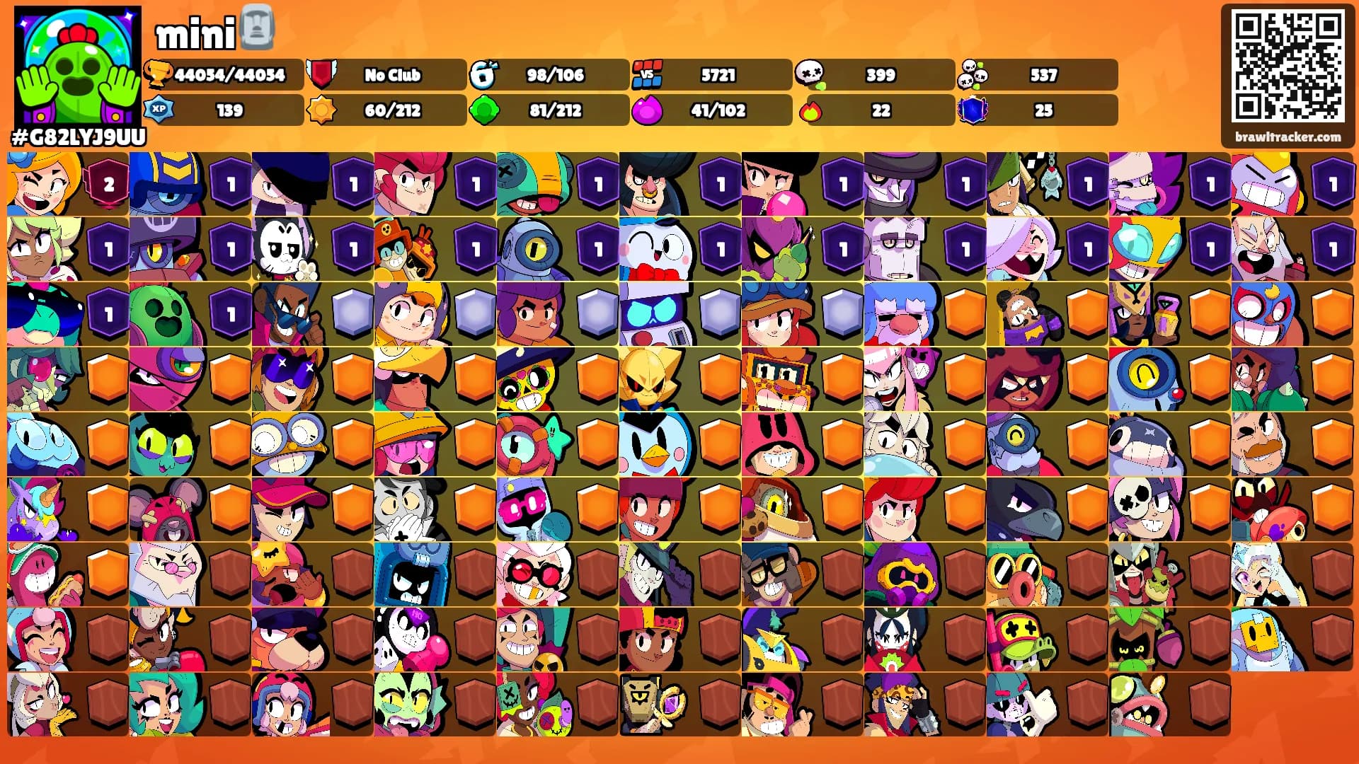 mini🗿's Ranks