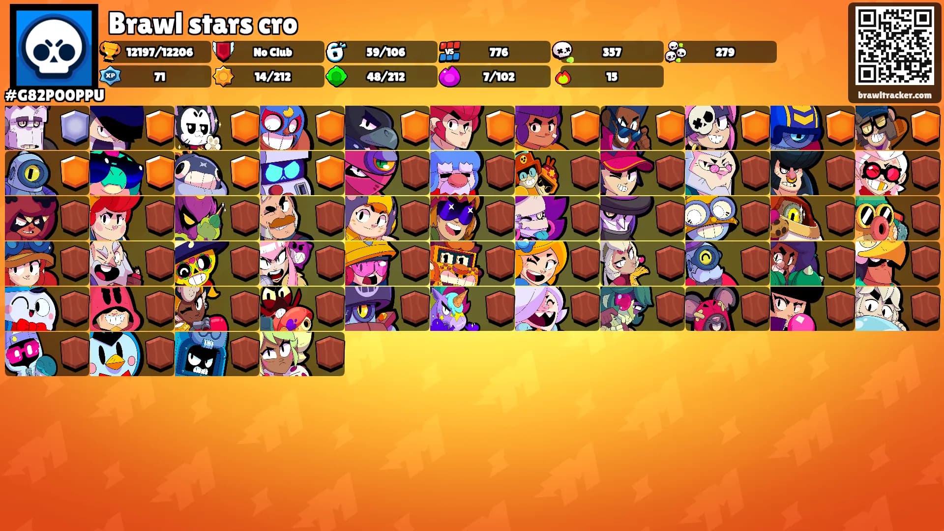 Brawl stars cro's Ranks