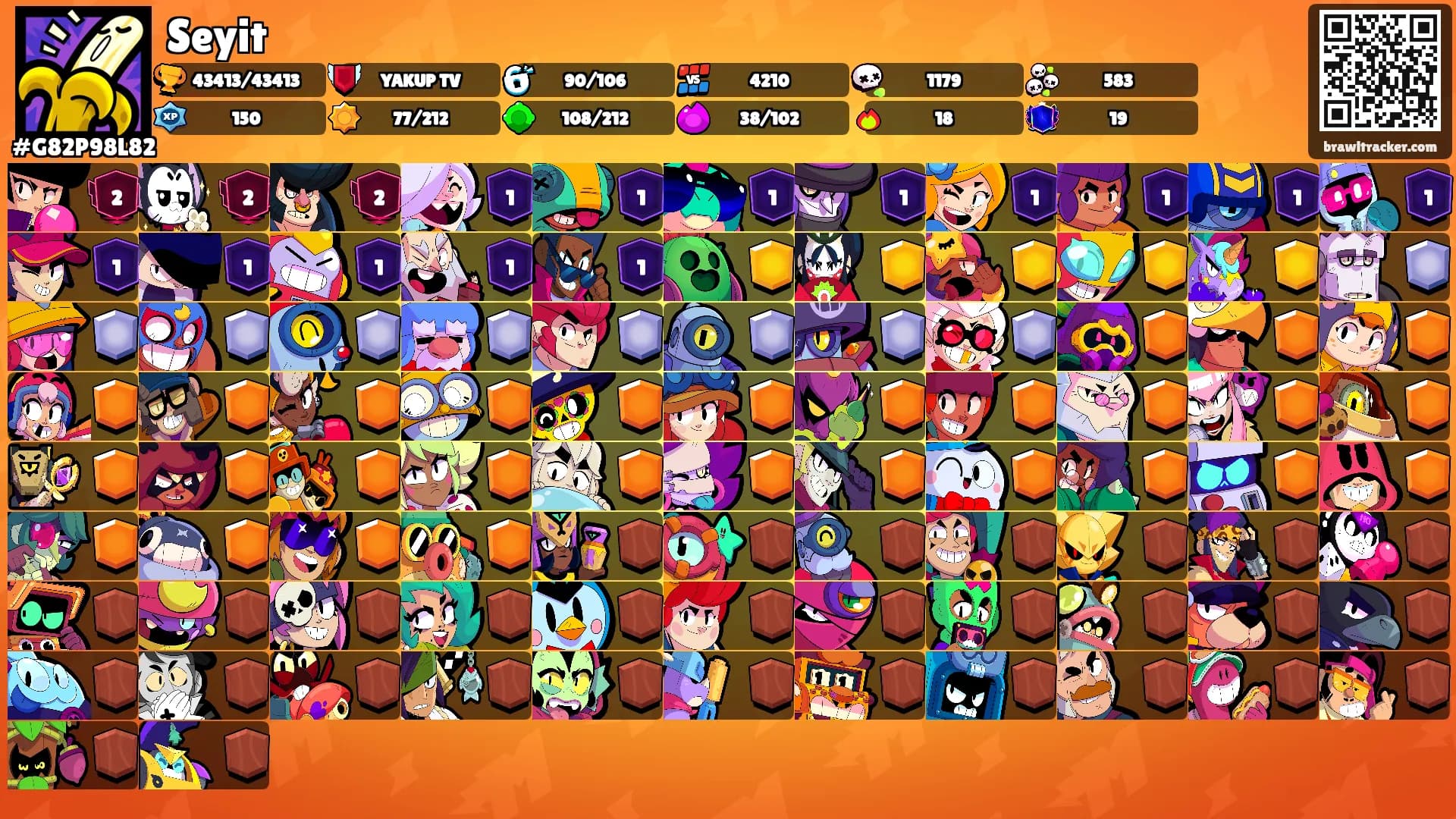 Seyit's Ranks