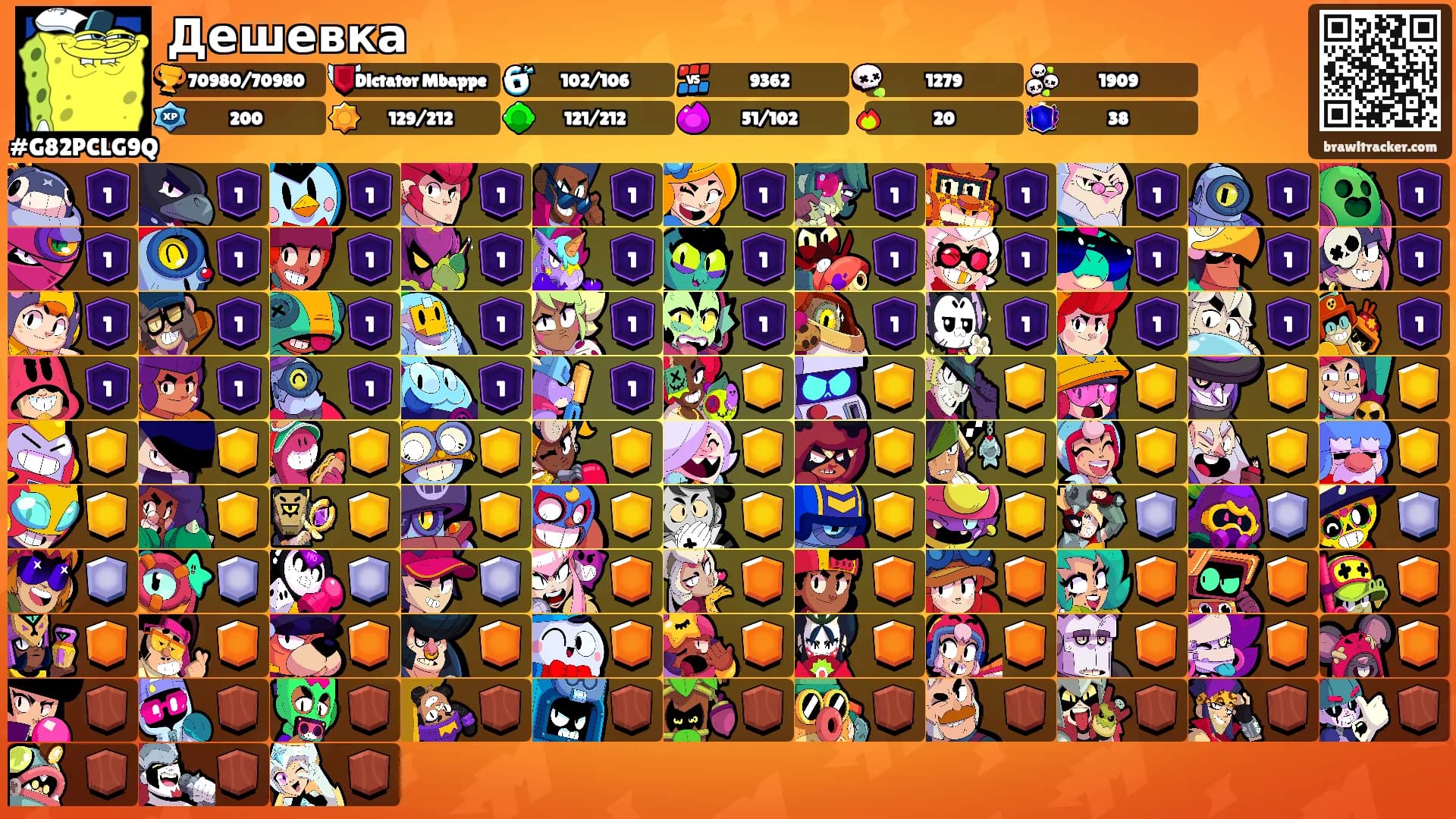 Дешевка's Ranks