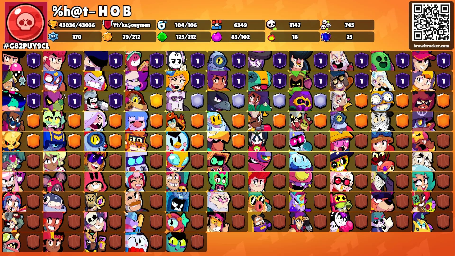 %h@t- H O B's Ranks
