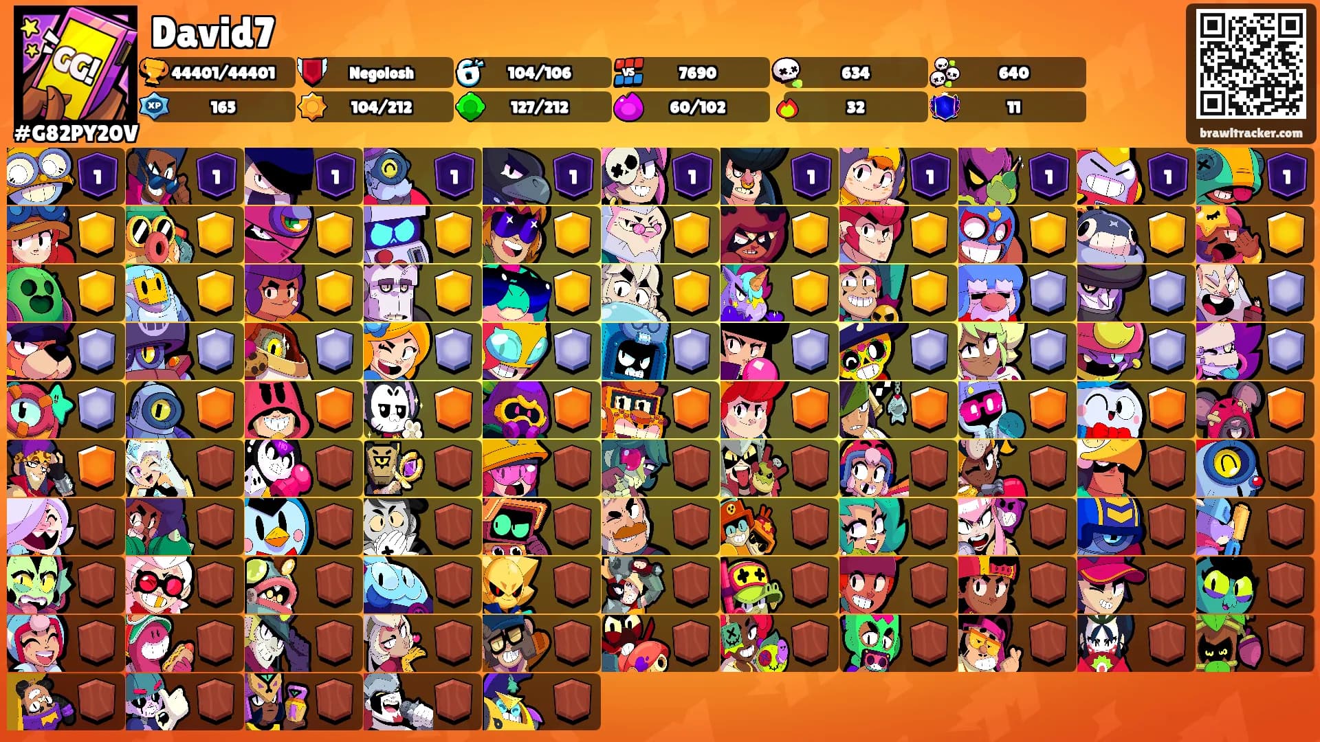 David7's Ranks