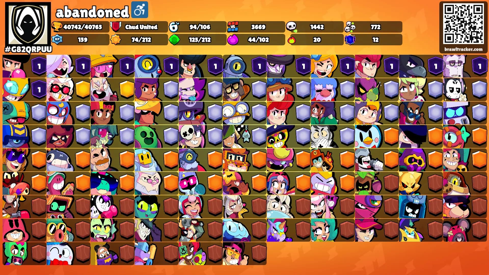 abandoned ♿'s Ranks
