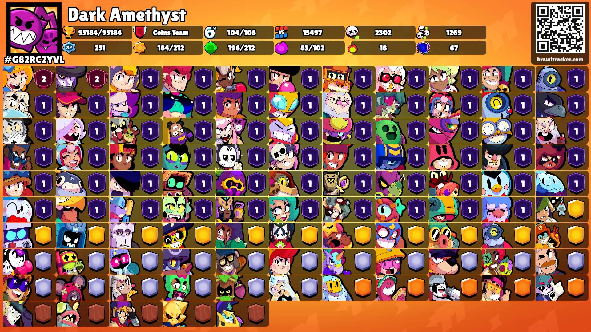 Dark Amethyst's Ranks