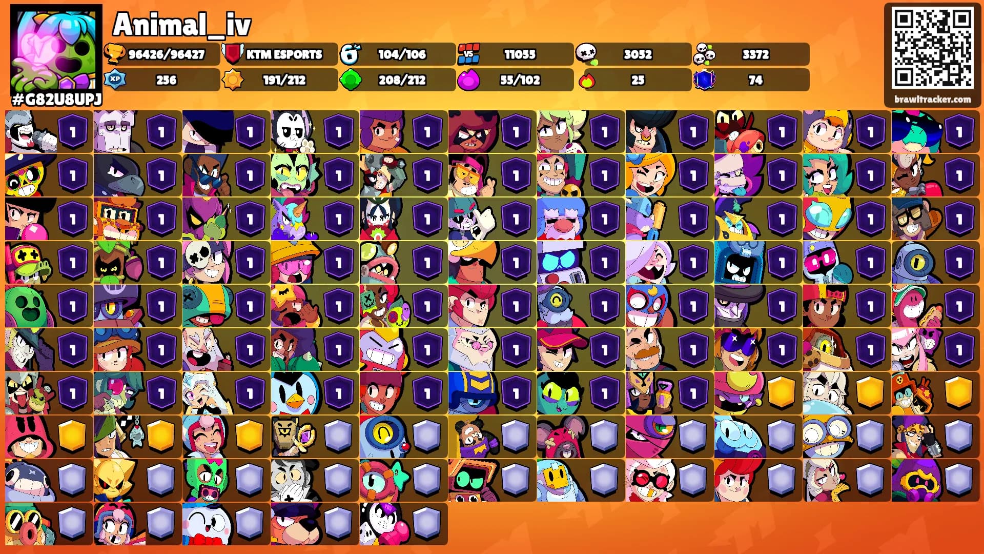 Animal_iv's Ranks