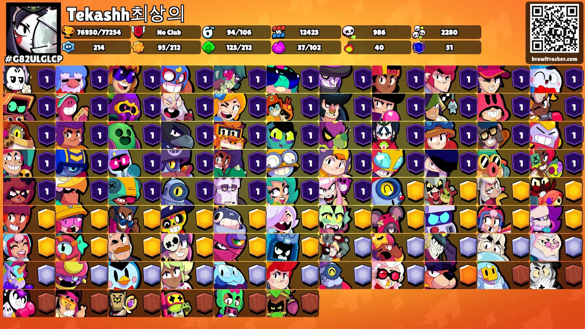 Tekashh최상의's Ranks