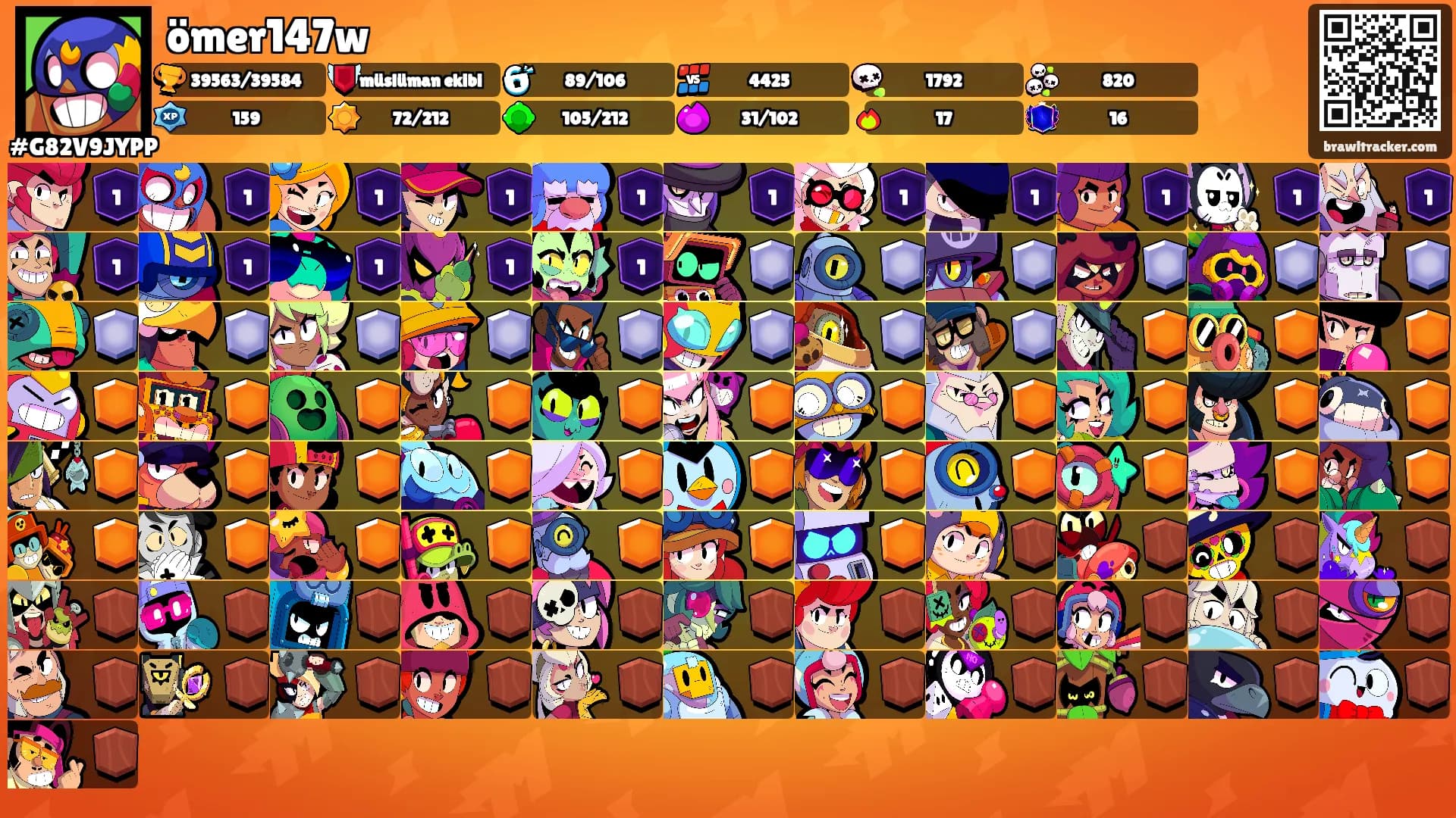 ömer147w's Ranks