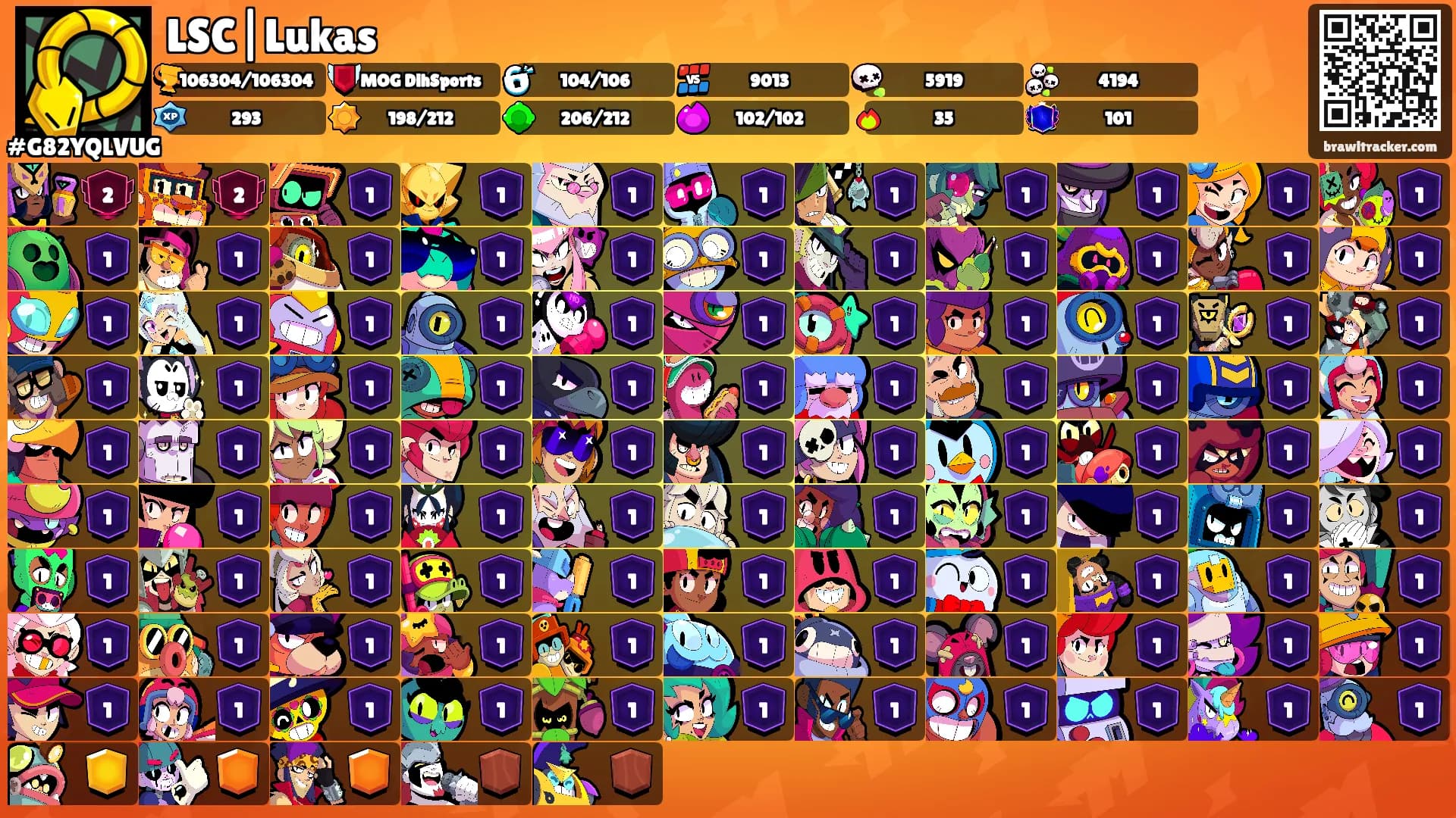 LSC|Lukas's Ranks